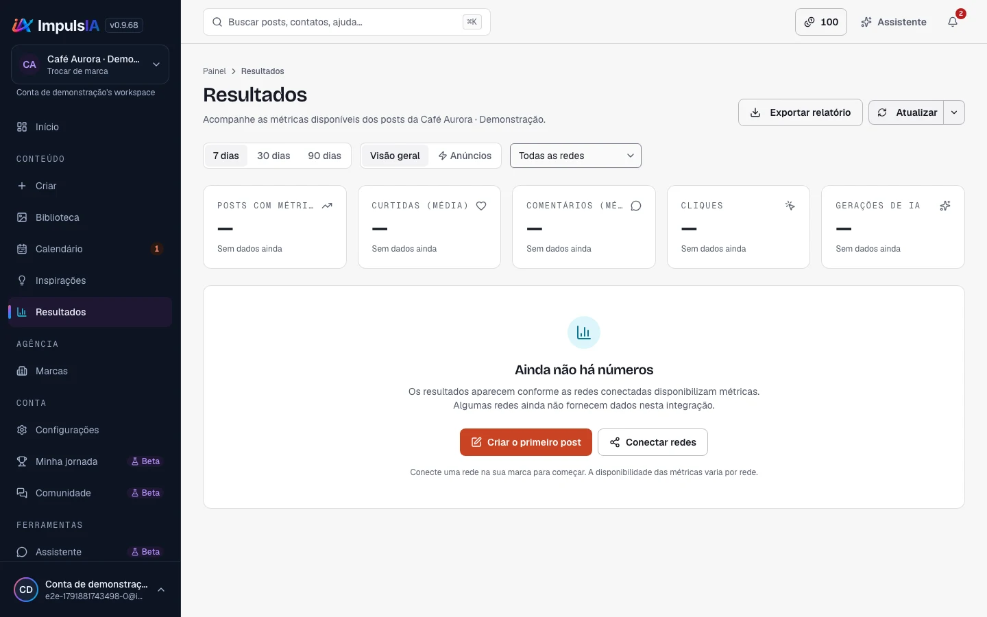 Resultados da marca e estados sem métricas.