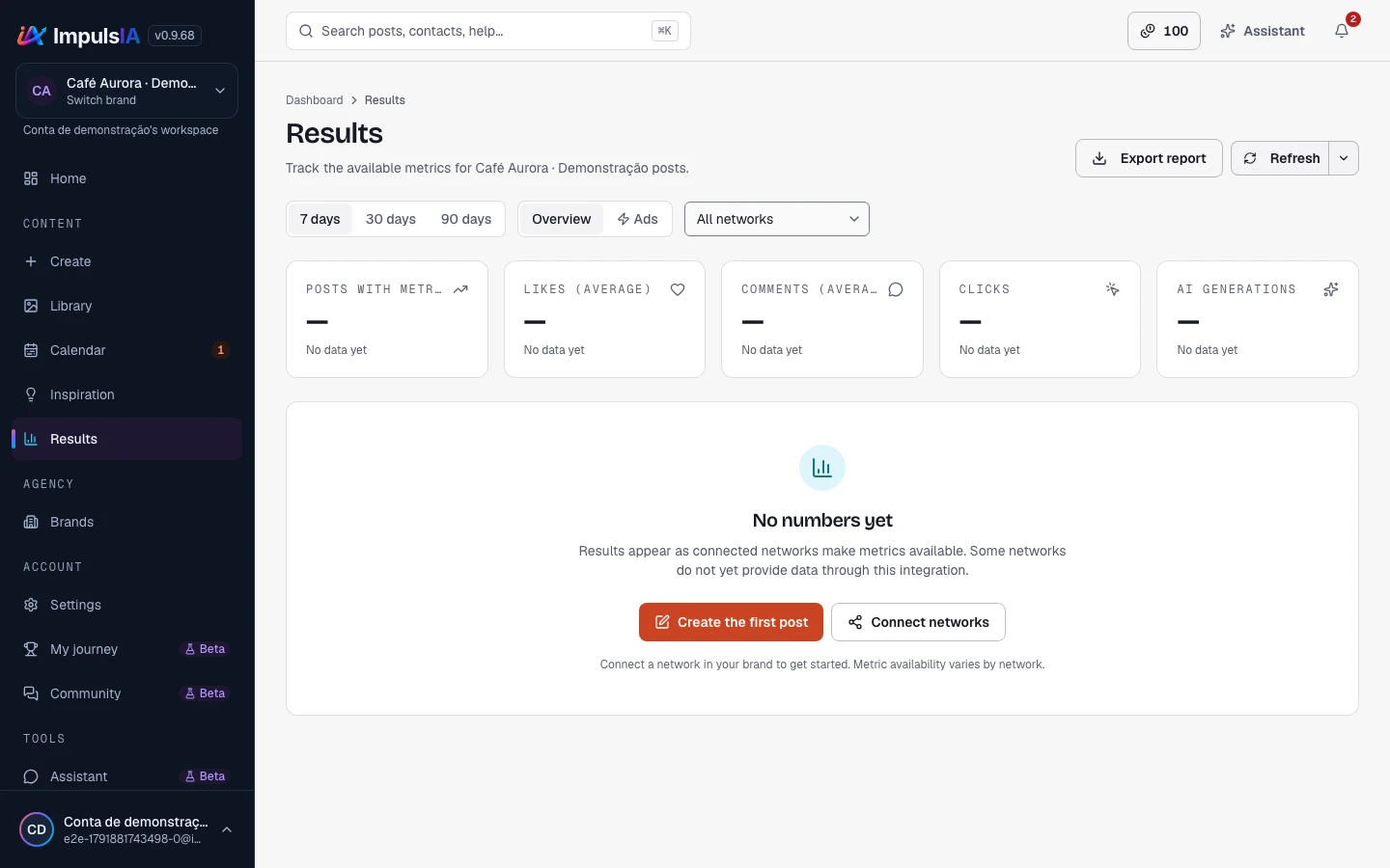 Brand results and states without metrics.